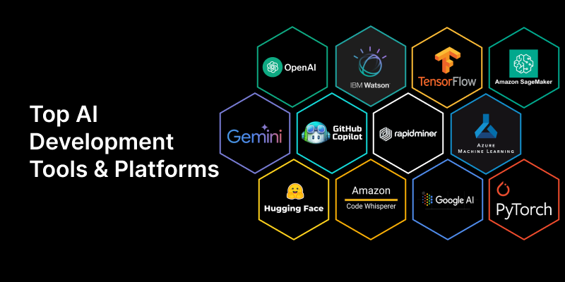 Top 15 AI Tools for Backend Developers